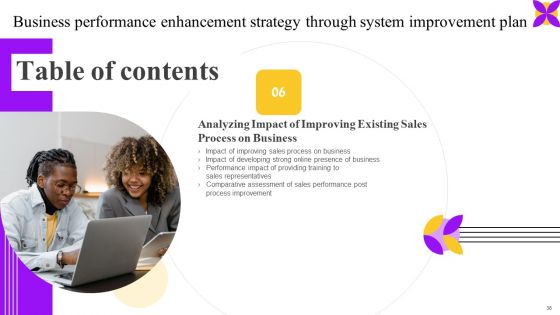 Business Performance Enhancement Strategy Through System Improvement Plan Ppt PowerPoint Presentation Complete Deck With Slides