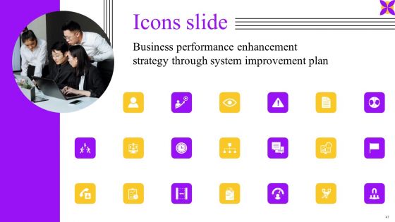 Business Performance Enhancement Strategy Through System Improvement Plan Ppt PowerPoint Presentation Complete Deck With Slides