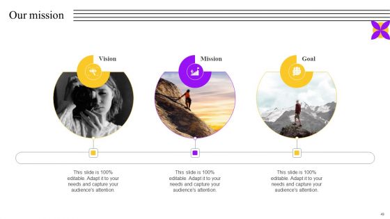 Business Performance Enhancement Strategy Through System Improvement Plan Ppt PowerPoint Presentation Complete Deck With Slides
