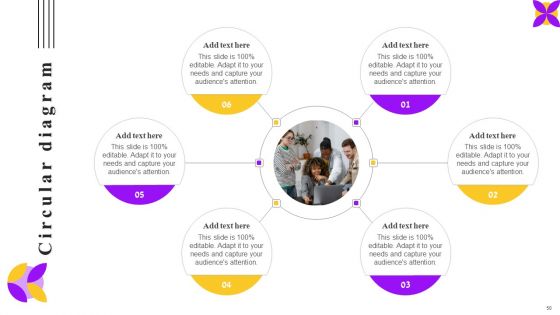 Business Performance Enhancement Strategy Through System Improvement Plan Ppt PowerPoint Presentation Complete Deck With Slides