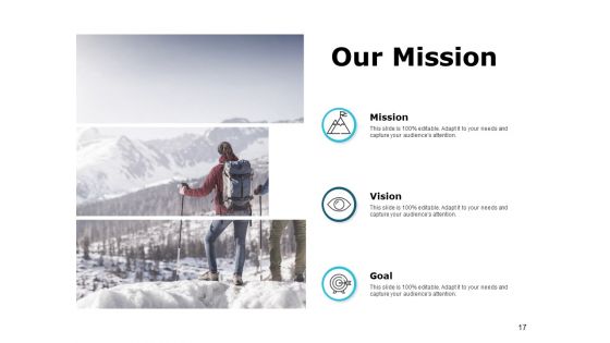 Business Performance Evaluation Ppt PowerPoint Presentation Complete Deck With Slides