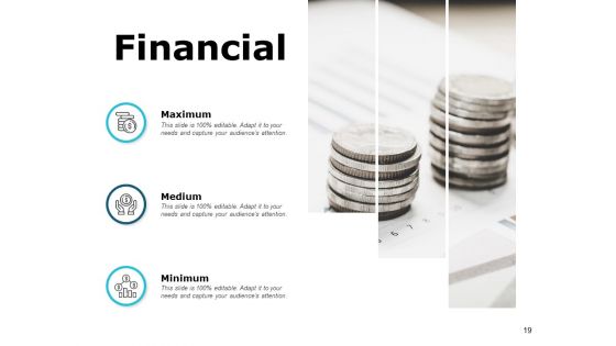 Business Performance Evaluation Ppt PowerPoint Presentation Complete Deck With Slides