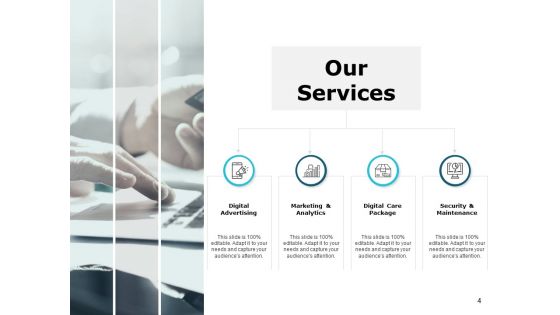 Business Performance Evaluation Ppt PowerPoint Presentation Complete Deck With Slides