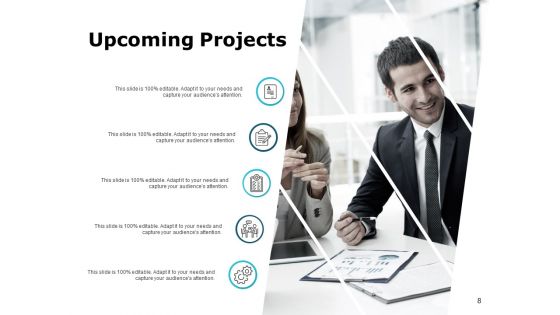 Business Performance Evaluation Ppt PowerPoint Presentation Complete Deck With Slides