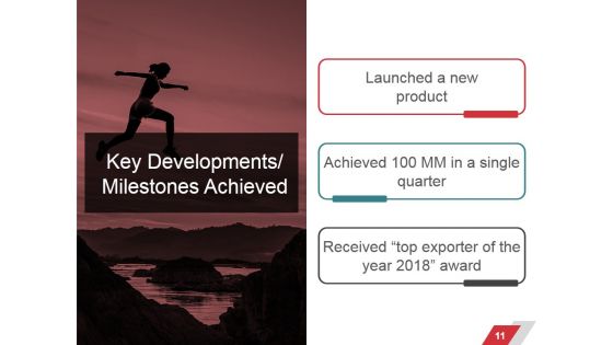 Business Performance Management Ppt PowerPoint Presentation Complete Deck With Slides