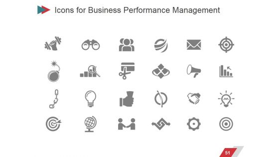 Business Performance Management Ppt PowerPoint Presentation Complete Deck With Slides