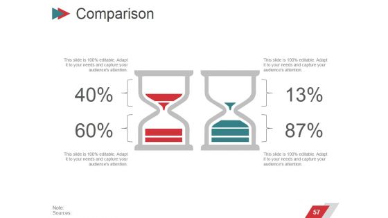 Business Performance Management Ppt PowerPoint Presentation Complete Deck With Slides