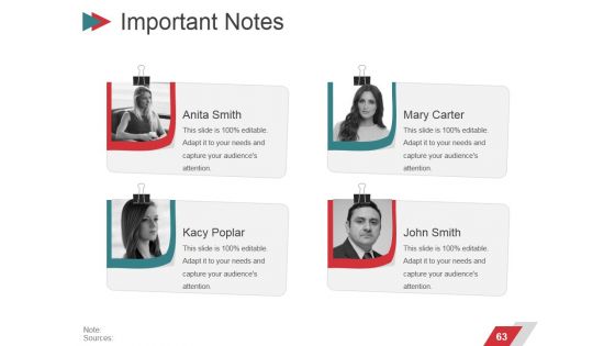 Business Performance Management Ppt PowerPoint Presentation Complete Deck With Slides