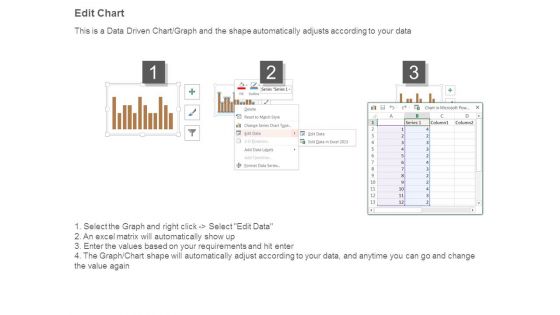 Business Performance Management Systems Ppt Example