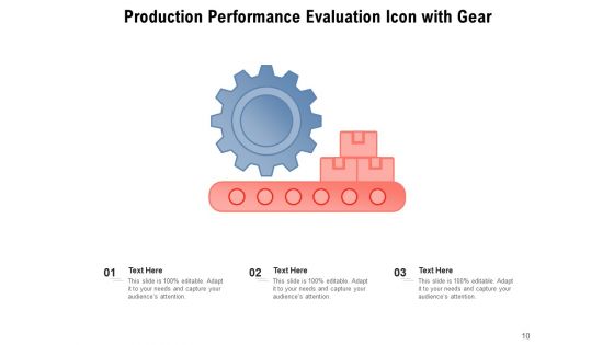 Business Performance Review Financial Performance Ppt PowerPoint Presentation Complete Deck