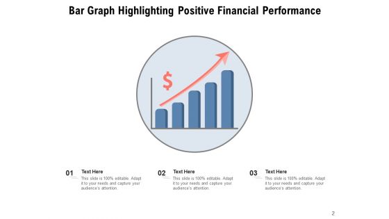 Business Performance Review Financial Performance Ppt PowerPoint Presentation Complete Deck