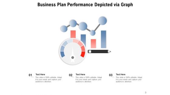 Business Performance Review Financial Performance Ppt PowerPoint Presentation Complete Deck