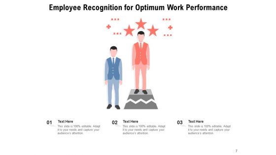 Business Performance Review Financial Performance Ppt PowerPoint Presentation Complete Deck