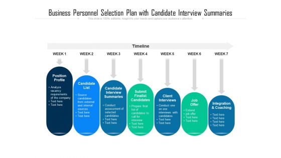 Business Personnel Selection Plan With Candidate Interview Summaries Ppt PowerPoint Presentation File Graphics Download PDF