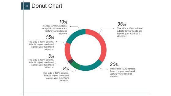 Business Pitch Ppt PowerPoint Presentation Complete Deck With Slides