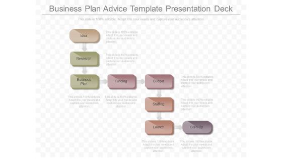 Business Plan Advice Template Presentation Deck