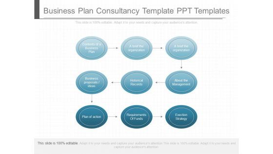 Business Plan Consultancy Template Ppt Templates Business Plan Consultancy Template Ppt Templates