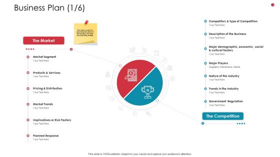 Business Plan Cultural Business Analysis Method Ppt Professional Ideas PDF