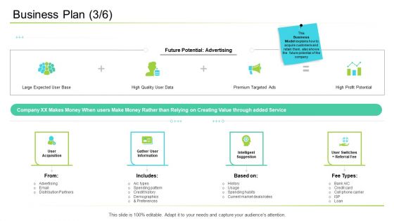 Business Plan Data Ppt Model Inspiration PDF