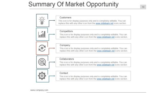 Business Plan Executive Summary Ppt PowerPoint Presentation Complete Deck With Slides