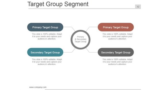 Business Plan Executive Summary Ppt PowerPoint Presentation Complete Deck With Slides