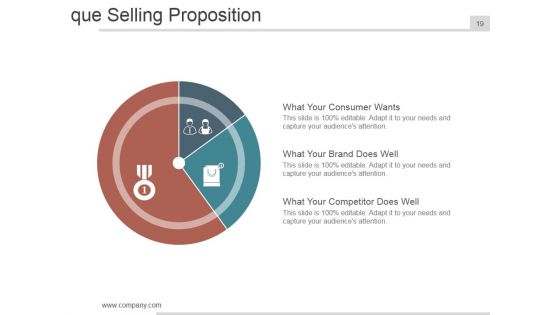 Business Plan Executive Summary Ppt PowerPoint Presentation Complete Deck With Slides