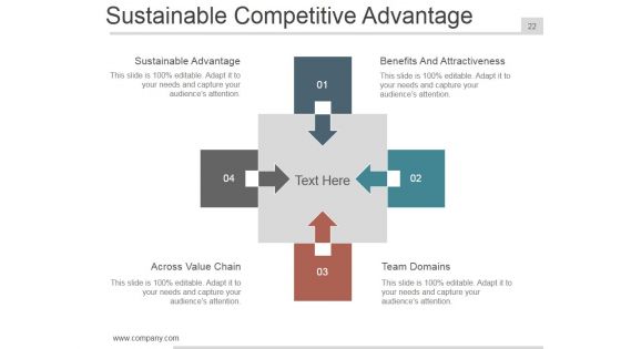 Business Plan Executive Summary Ppt PowerPoint Presentation Complete Deck With Slides