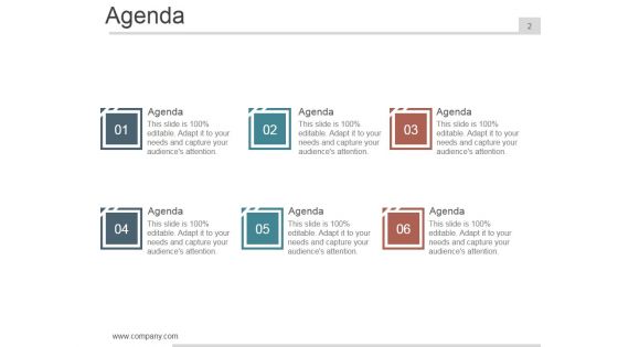 Business Plan Executive Summary Ppt PowerPoint Presentation Complete Deck With Slides