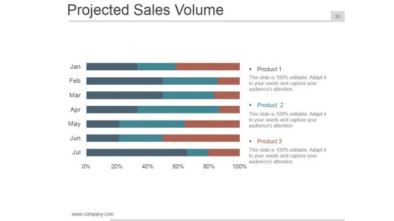 Business Plan Executive Summary Ppt PowerPoint Presentation Complete Deck With Slides