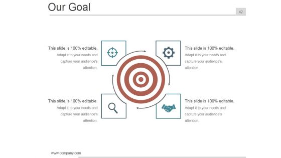 Business Plan Executive Summary Ppt PowerPoint Presentation Complete Deck With Slides