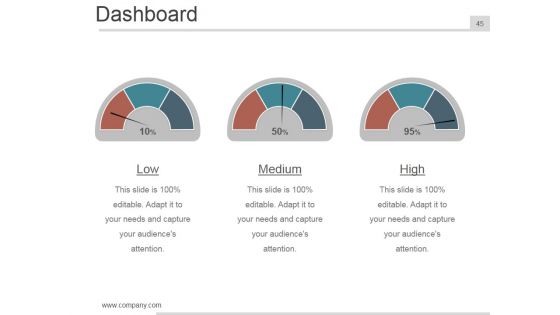 Business Plan Executive Summary Ppt PowerPoint Presentation Complete Deck With Slides