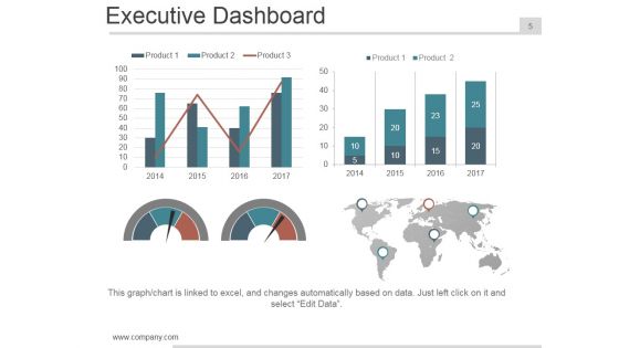 Business Plan Executive Summary Ppt PowerPoint Presentation Complete Deck With Slides