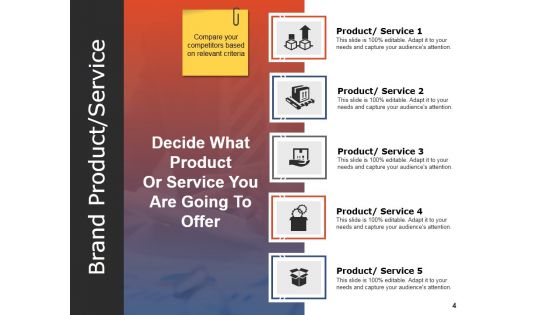 Business Plan For Branding Ppt PowerPoint Presentation Complete Deck With Slides
