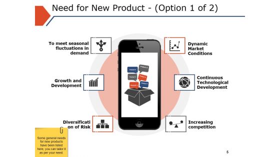 Business Plan For Branding Ppt PowerPoint Presentation Complete Deck With Slides