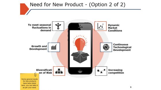 Business Plan For Branding Ppt PowerPoint Presentation Complete Deck With Slides