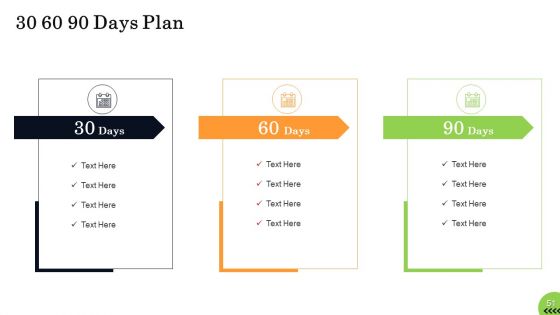Business Plan For Fast Food Restaurant Ppt PowerPoint Presentation Complete Deck With Slides