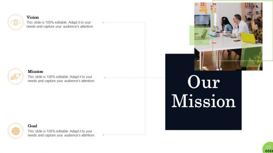 Business Plan For Fast Food Restaurant Ppt PowerPoint Presentation Complete Deck With Slides