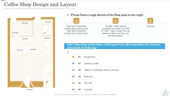 Business Plan For Opening A Coffeehouse Ppt PowerPoint Presentation Complete Deck With Slides