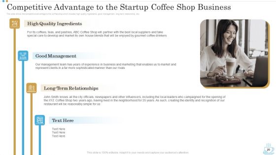 Business Plan For Opening A Coffeehouse Ppt PowerPoint Presentation Complete Deck With Slides