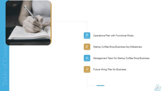Business Plan For Opening A Coffeehouse Ppt PowerPoint Presentation Complete Deck With Slides