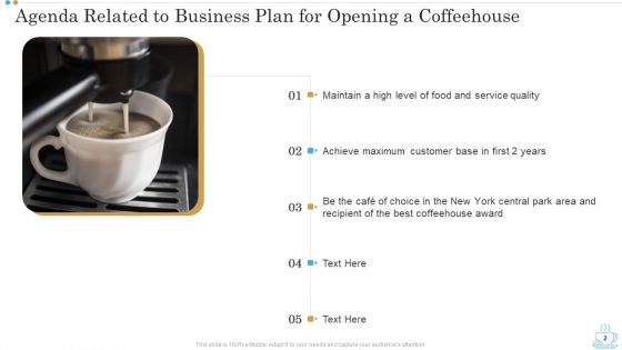 Business Plan For Opening A Coffeehouse Ppt PowerPoint Presentation Complete Deck With Slides