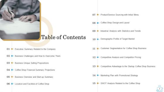 Business Plan For Opening A Coffeehouse Ppt PowerPoint Presentation Complete Deck With Slides