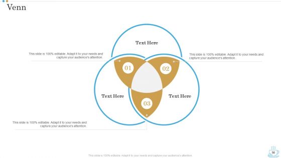 Business Plan For Opening A Coffeehouse Ppt PowerPoint Presentation Complete Deck With Slides