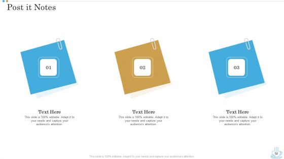 Business Plan For Opening A Coffeehouse Ppt PowerPoint Presentation Complete Deck With Slides