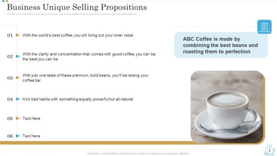 Business Plan For Opening A Coffeehouse Ppt PowerPoint Presentation Complete Deck With Slides