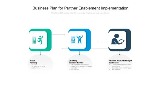Business Plan For Partner Enablement Implementation Ppt PowerPoint Presentation File Background Images PDF