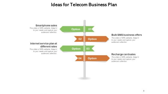Business Plan For Telecommunication Analysis Sales Ppt PowerPoint Presentation Complete Deck