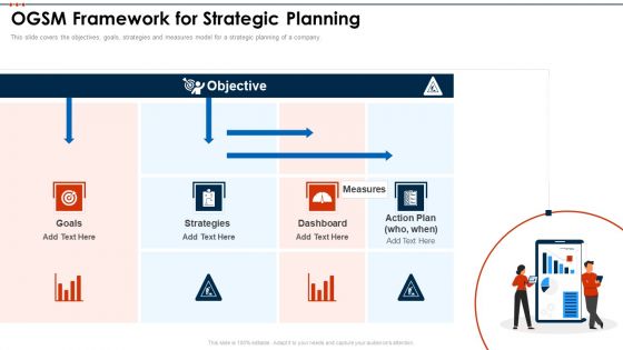 Business Plan Methods Tools And Templates Set 2 OGSM Framework For Strategic Planning Slides PDF