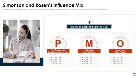 Business Plan Methods Tools And Templates Set 2 Simonson And Rosens Influence Mix Template PDF