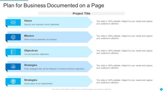 Business Plan On A Page Ppt PowerPoint Presentation Complete With Slides